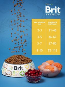 Корм Brit Premium Cat Adult Salmon для кошек с лососем