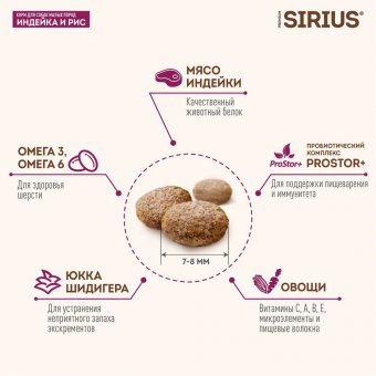 Корм Sirius полнорационный для взрослых собак малых пород с индейкой и рисом