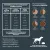 Корм Alphapet Superpremium для взрослых собак мелких пород с чувствительным пищеварением с ягненком и рисом