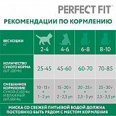 Сухой Корм Perfect Fit Sterile для кастрированных котов и стерилизованных кошек с лососем