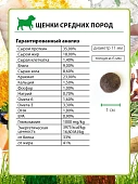 Сухой Корм Alleva Holistic Puppy Ocean Fish Medium для щенков средних пород с океанической рыбой, коноплёй и алоэ вера Сухой Корм Alleva Holistic Puppy Ocean Fish Medium для щенков средних пород с океанической рыбой, коноплёй и алоэ вера