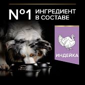 Сухой корм PRO PLAN для собак мелких пород с чувствительным пищеварением GRAIN FREE (беззерновой) с индейкой Сухой корм PRO PLAN для собак мелких пород с чувствительным пищеварением GRAIN FREE (беззерновой) с индейкой