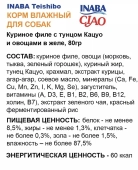 Паучи Inaba Teishibo для собак с куриным филе и тунцом Кацуо с овощами