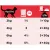 Влажный корм для кошек PRO PLAN® VETERINARY DIETS DM ST/OX Diabetes Management при сахарном диабете, с курицей, в соусе