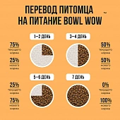 Сухой Корм Bowl Wow для кошек с чувствительным пищеварением полнорационный с индейкой,...