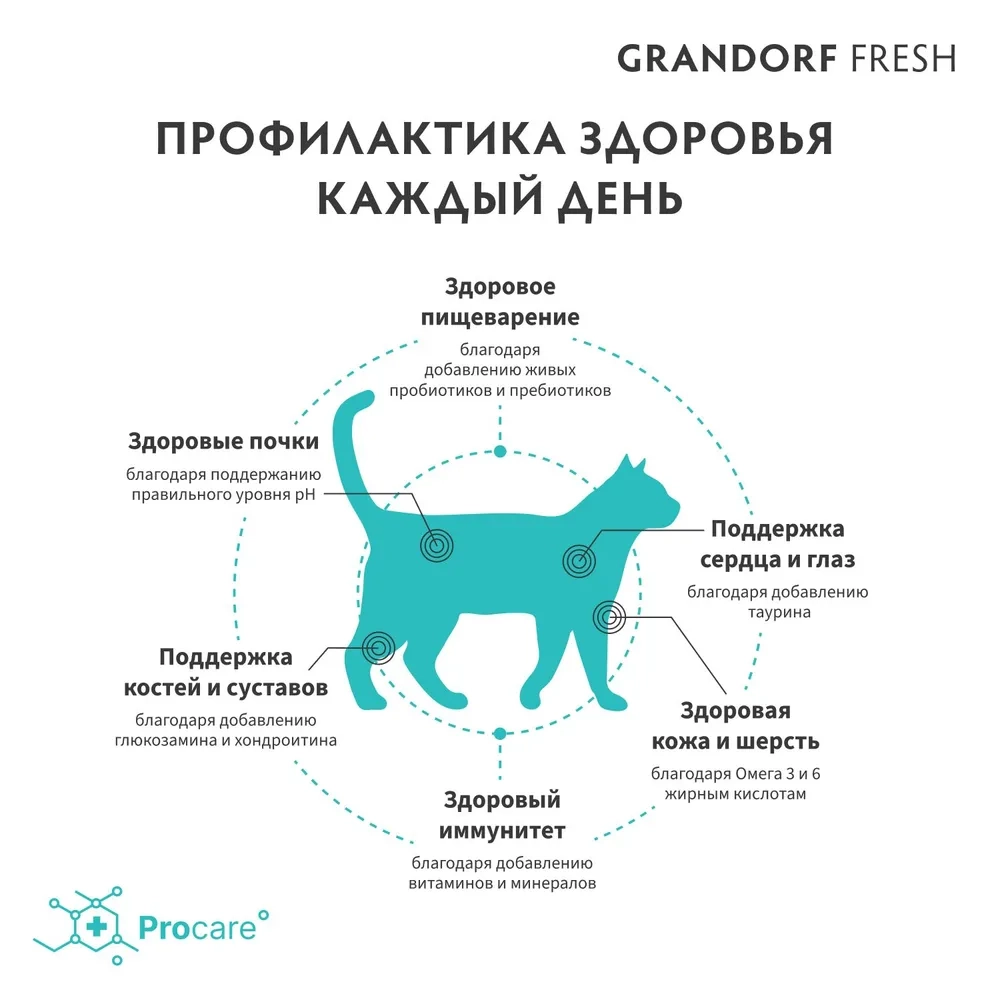 Сухой корм Grandorf Fresh Cat Salmon для взрослых кошек, свежее филе лосося с бататом 