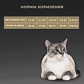 Сухой Корм Premier Cat Turkey Adult для взрослых кошек со свежим мясом ягненка и индейкой