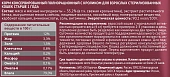 Паучи Мираторг Pro Meat для стерилизованных кошек с кроликом в соусе Паучи Мираторг Pro Meat для стерилизованных кошек с кроликом в соусе