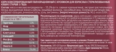 Паучи Мираторг Pro Meat для стерилизованных кошек с кроликом в соусе