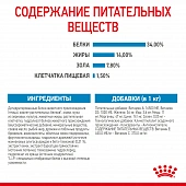 Royal Canin Giant Puppy корм сухой для щенков очень крупных размеров до 8 месяцев