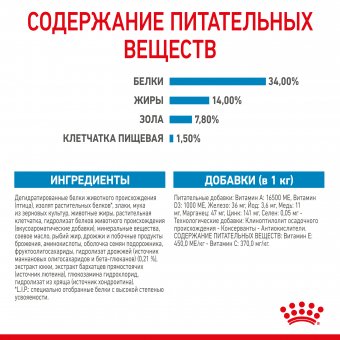 Royal Canin Giant Puppy корм сухой для щенков очень крупных размеров до 8 месяцев