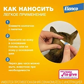 Капли на холку Профендер для кошек от 0,5 до 2,5 кг от гельминтов