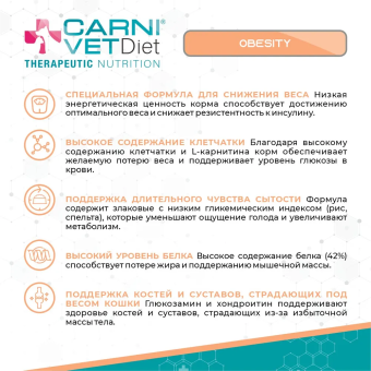 Корм Carni Vet Diet Cat Obesity для кошек при избыточном весе, для контроля веса