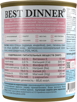 Банки Best Dinner Vet Profi Gastrointestinal Low Fat для собак при нарушениях пищеварения с птицей