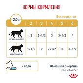 Паучи Royal Canin Urinary S/O Moderate Calorie для кошек, склонну к набору веса при мочекаменной болезни