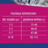 Сухой Корм Брит Премиум для кошек с курицей
