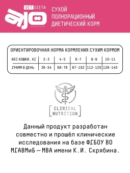 Корм Ajo Vet Dieta Gastro диетический корм для кошек при нарушениях пищеварения