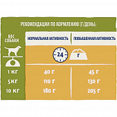 Сухой Корм Dog Chow Adult Small Breed для взрослых собак малых и миниатюрных пород с курицей Сухой Корм Dog Chow Adult Small Breed для взрослых собак малых и миниатюрных пород с курицей