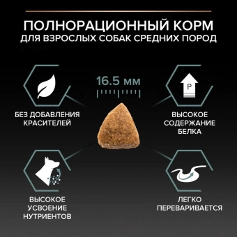 Сухой корм PRO PLAN® для взрослых собак средних пород с чувствительным пищеварением, с ягненком