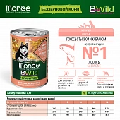 Банка Monge Dog BWild Grain Free для взрослых собак всех пород беззерновые из лосося с тыквой и кабачками Банка Monge Dog BWild Grain Free для взрослых собак всех пород беззерновые из лосося с тыквой и кабачками