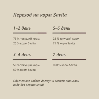 Корм Savita Holistic Adult Dogs Wild Boar беззерновой для взрослых собак с мясом дикого кабана