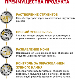 Корм Royal Canin Urinary S/O Small Dog USD 20 для собак малых пород при МКБ и заболеваниях МВС