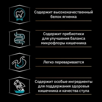 Сухой корм PRO PLAN® для щенков средних пород с чувствительным пищеварением, с высоким содержанием ягненка