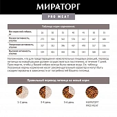 Сухой Корм Мираторг Pro Meat для взрослых собак крупных пород с ягнёнком и картофелем