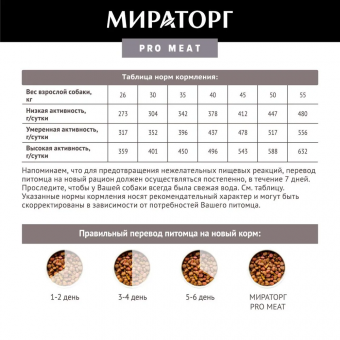 Корм Мираторг Pro Meat для взрослых собак крупных пород с ягнёнком и картофелем