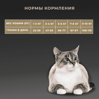 Корм Premier Cat Salmon&Turkey Adult для взрослых кошек со свежим филе лосося и индейки