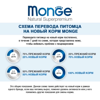Корм Monge Cat Speciality Line Monoprotein Adult монопротеиновый для взрослых кошек из лосося