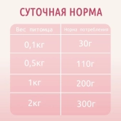 Консервы Award для щенков с начала прикорма до 4 месяцев, беременных и кормящих паштет...