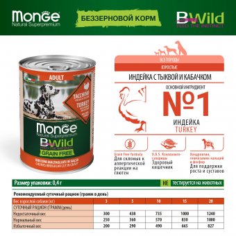 Банка Monge Dog BWild Grain Free для взрослых собак всех пород беззерновые из индейки с тыквой и кабачками