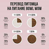 Сухой Корм Bowl Wow для собак средних пород с индейкой, рисом и яблоком