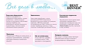 Ламистеры Best Dinner Vet Profi Gastrointestinal для кошек с чувствительным... Ламистеры Best Dinner Vet Profi Gastrointestinal для кошек с чувствительным...