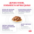 Паучи Royal Canin Neutered Maintenance для взрослых стерилизованных кошек Паучи Royal Canin Neutered Maintenance для взрослых стерилизованных кошек