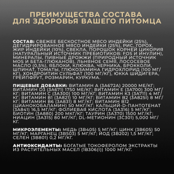 Корм Premier Kitten Turkey для котят со свежим мясом индейки