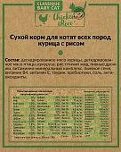 Сухой Корм Frais Classique Kitten Chicken With Rice для котят всех пород с курицей и рисом Сухой Корм Frais Classique Kitten Chicken With Rice для котят всех пород с курицей и рисом