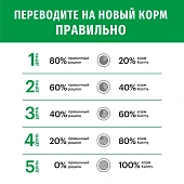 Сухой Корм Karmy Mini Adult для взрослых собак мелких пород старше 1 года с телятиной Сухой Корм Karmy Mini Adult для взрослых собак мелких пород старше 1 года с телятиной
