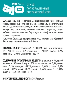 Корм Ajo Vet Dieta Renal диетический корм для собак при хронической болезни почек