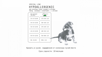 Корм AJO Dog Hypoallergenic с гречкой для взрослых собак средних и крупных пород, склонных к аллергиям