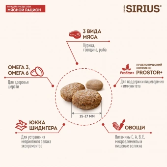 Корм Sirius полнорационный для взрослых собак мясной рацион