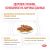 Паучи Royal Canin Urinary S/O для кошек при мочекаменной болезни Паучи Royal Canin Urinary S/O для кошек при мочекаменной болезни