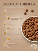 Сухой корм ENSO Cat Formula Urinary для любых кошек, для профилактики мочекаменной...