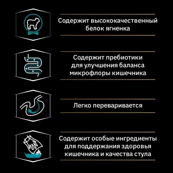 Корм Pro Plan Optidigest Robust для взрослых собак крупных пород мощного телослож. ягненок ПРОМОПАК