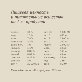 Корм Savita Sensitive Digestion для кошек с чувствительным пищеварением с индейкой и бурым рисом