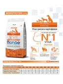 Корм Monge Dog Speciality Line Monoprotein монопротеиновый для взрослых собак всех...