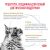 Паучи Royal Canin Urinary S/O для кошек при мочекаменной болезни Паучи Royal Canin Urinary S/O для кошек при мочекаменной болезни