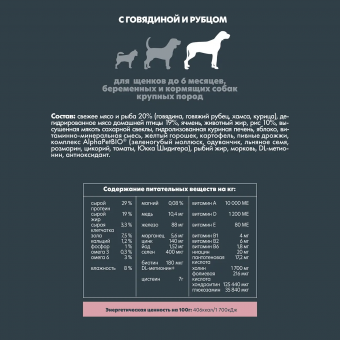 Корм Alphapet для щенков до 6 месяцев, беременных и кормящих собак крупных пород с говядиной и рубцом