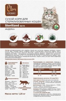 Корм Clan Classic Sterilized 30/14 для взрослых стерилизованных кошек с индейкой